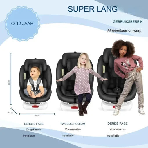 Siège auto naissance à 8 ans Rotatif- Isofix Grp 0/1/2/3 + Pare-soleil- Popypapa - Image 4